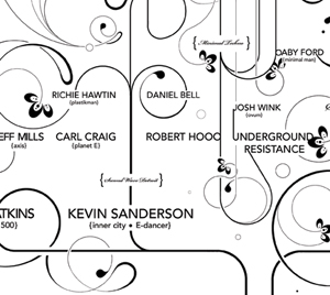 The history of techno on a T-shirt