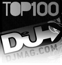 Voting for the 'Best DJ' according to Dj Mag has Begun